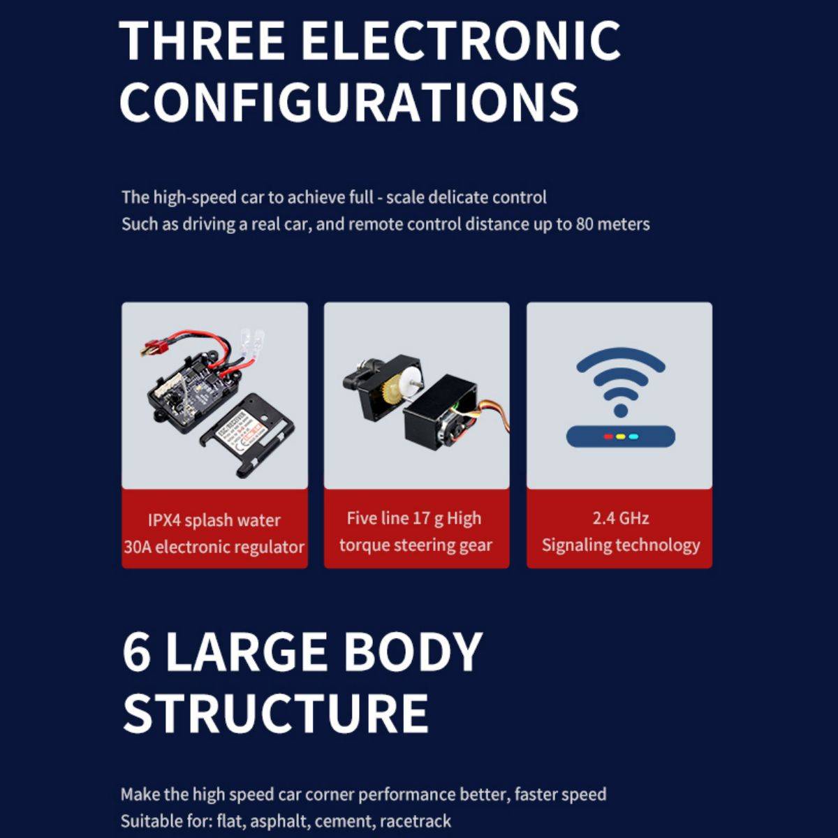 Electronic configurations of the 16303 Electric High Speed 4WD RC Drift Car, featuring 2.4 GHz signaling, high torque steering gear, and waterproof regulator.