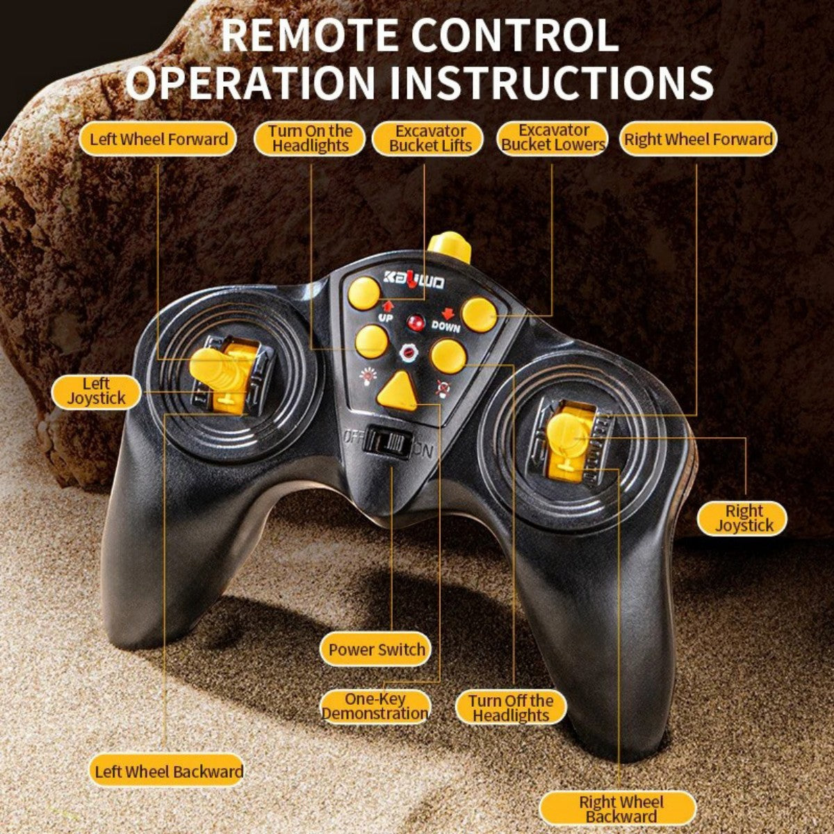 Huina Kaliwoer 13510 1:24 RC Excavator remote control layout with labeled buttons for precise operation of lights, wheels, and excavator arm.
