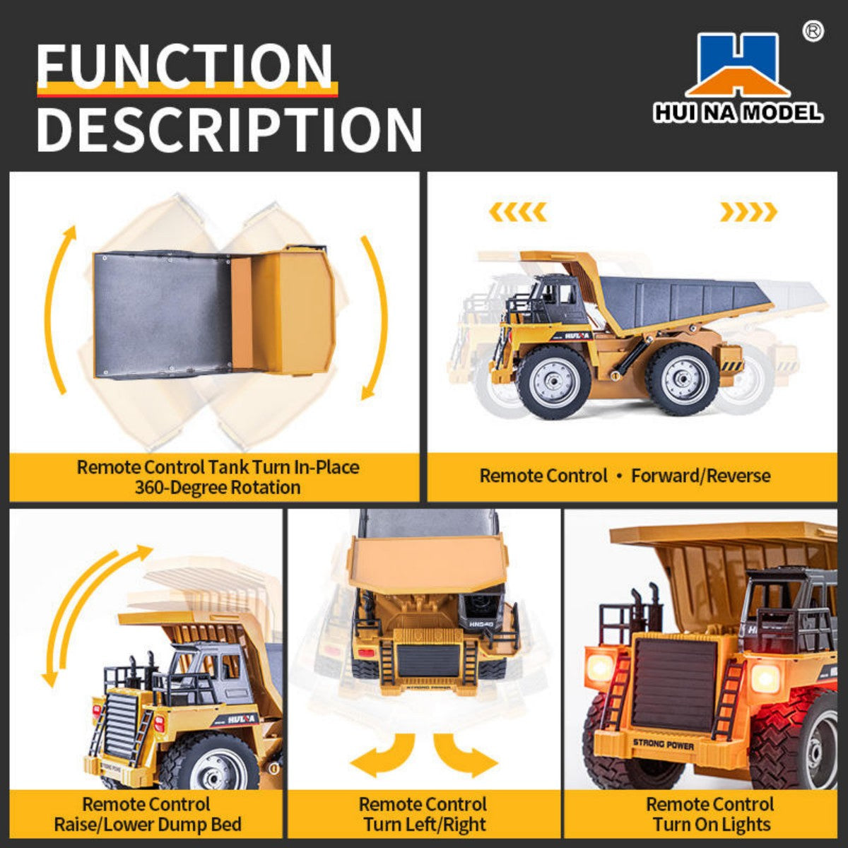 Function overview of Huina 1533 RC dump truck including 360-degree rotation, forward/reverse, and remote-controlled dump bed lift.