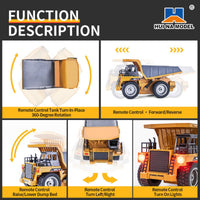 Function overview of Huina 1533 RC dump truck including 360-degree rotation, forward/reverse, and remote-controlled dump bed lift.