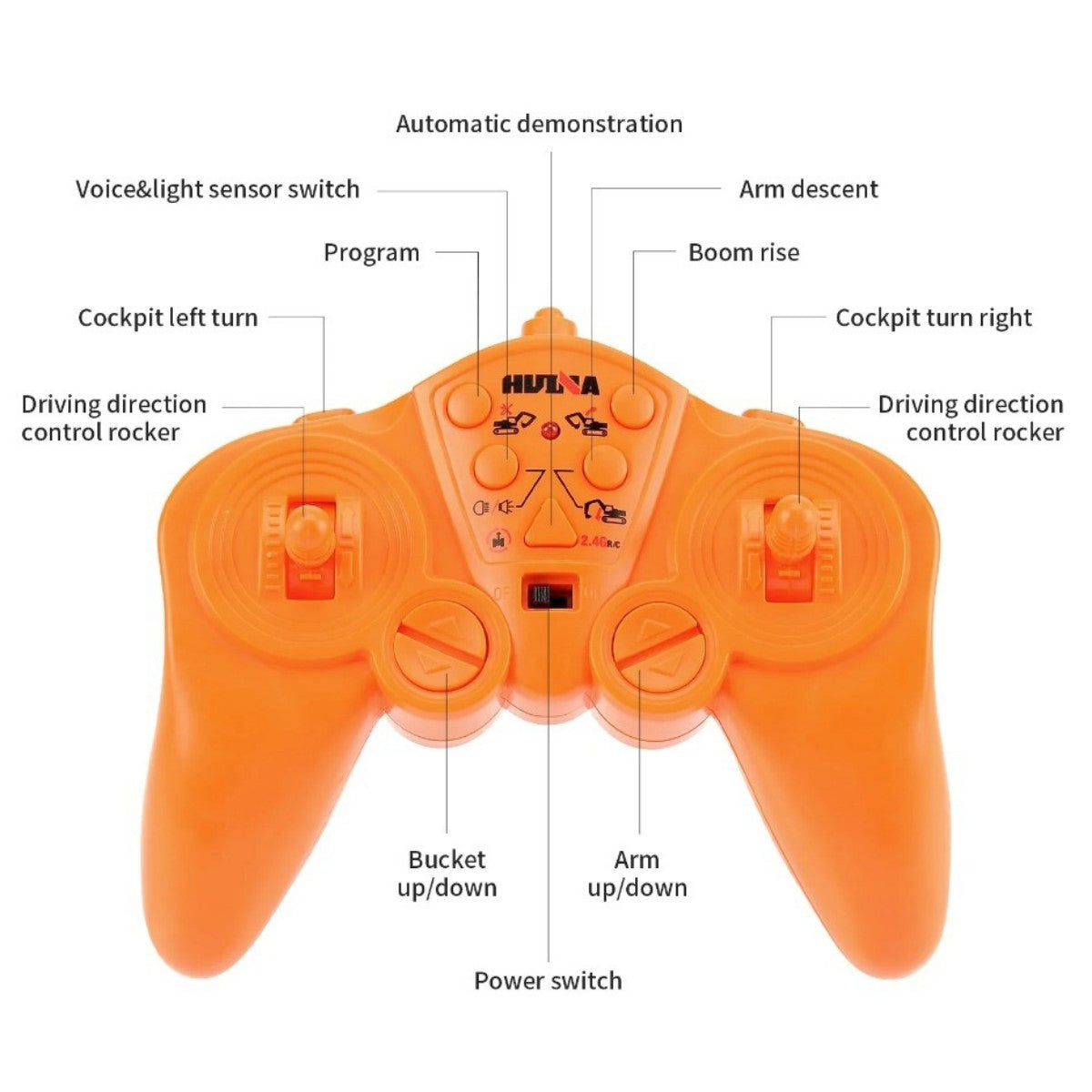 Close-up of Huina 1551 RC Excavator remote control showing labeled buttons for full 15-channel functionality and precise operation.