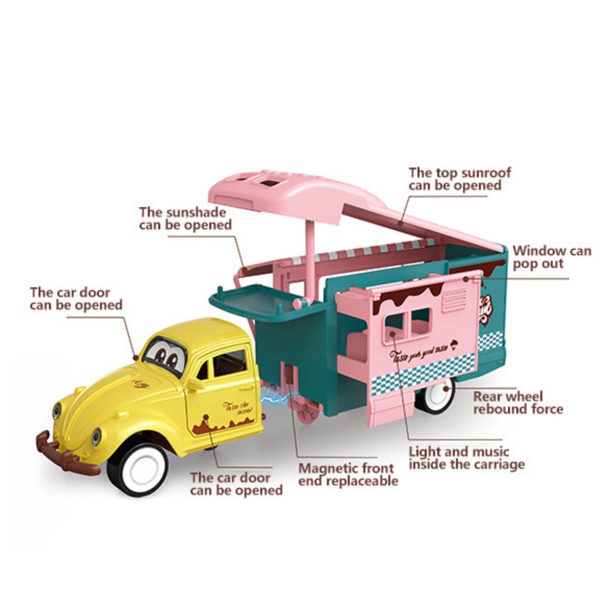 Close-up of the yellow and pink die-cast ice cream RV toy truck with interactive features like openable doors, sunroof, and light and music effects.