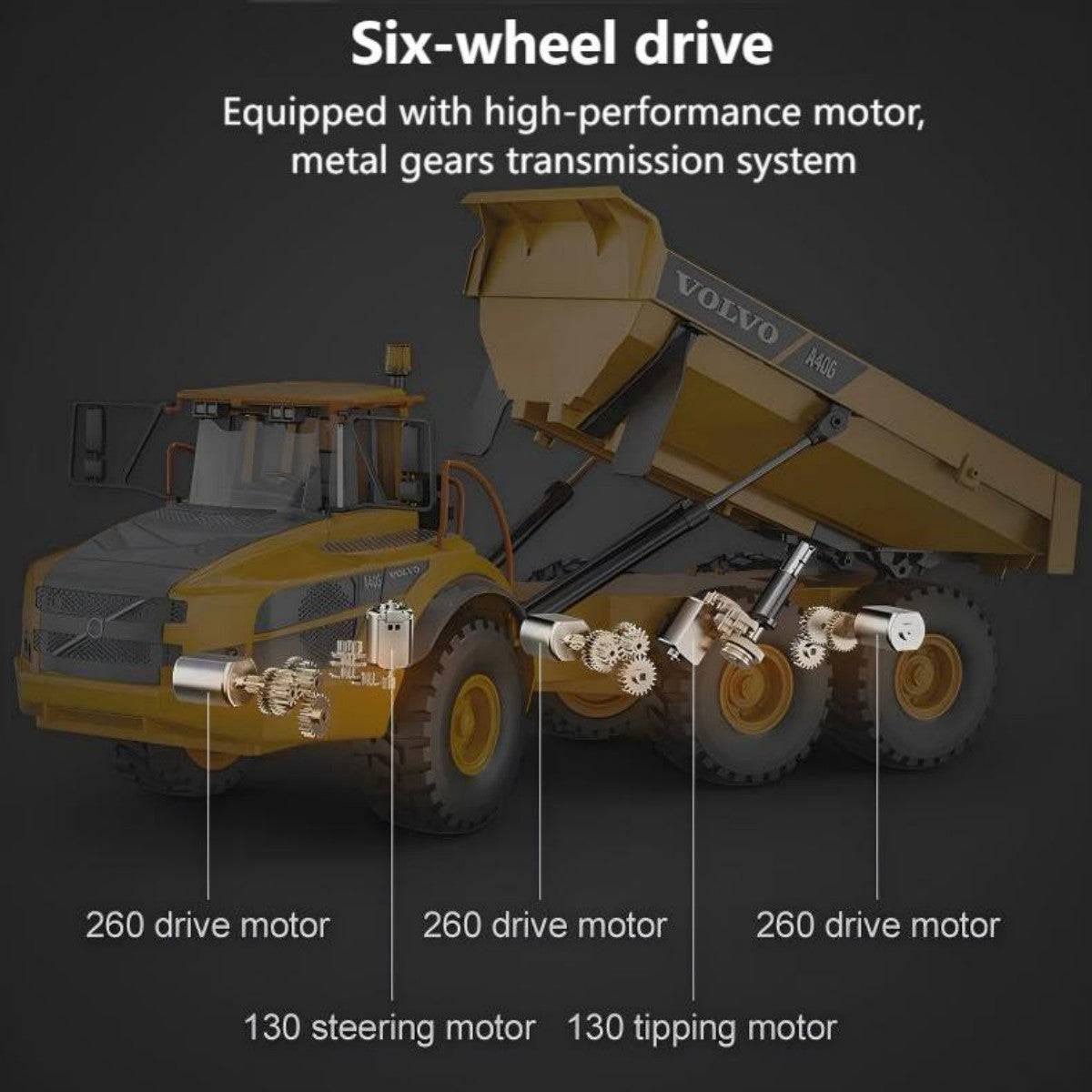 Double E 1:20 Volvo A40G Remote Control Articulated Hauler E591 - HugmieToys