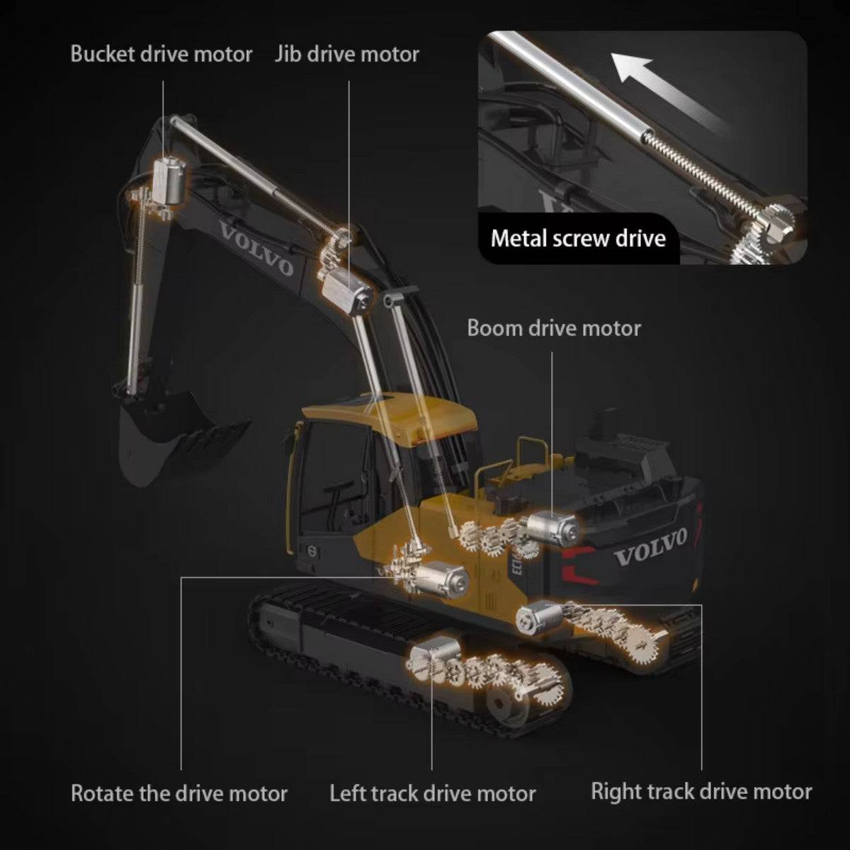 Double E 1:16 Volvo 3 in 1 Remote Control Excavator E598 - HugmieToys