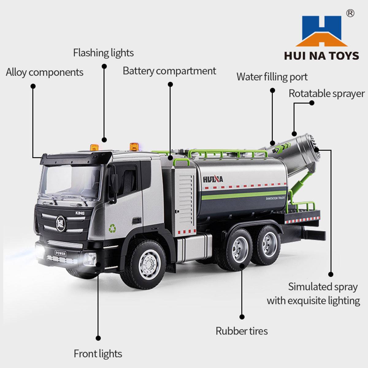 Huina 1316 1:18 Semi-Alloy Remote Control Fog Cannon Truck Toy