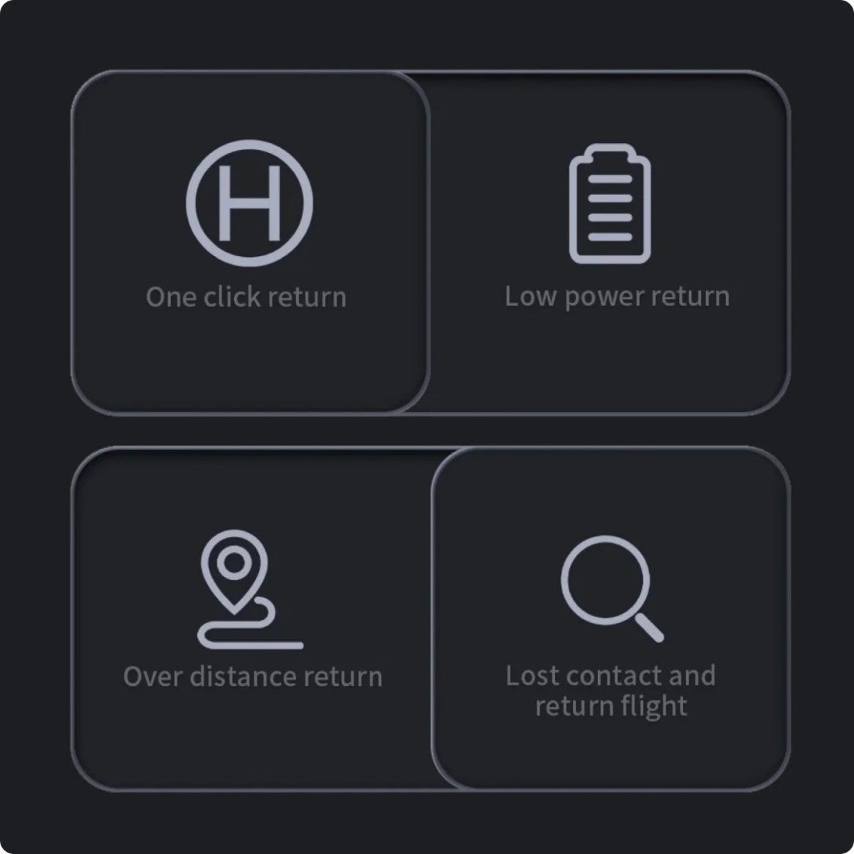 PIHOT P80 Max2 Smart GPS 4K Drone