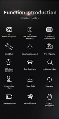 PIHOT P80 Max2 Smart GPS 4K Drone